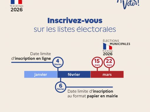 Êtes-vous bien inscrit sur les listes électorales ? Êtes-vous bien inscrit sur les listes électorales ?