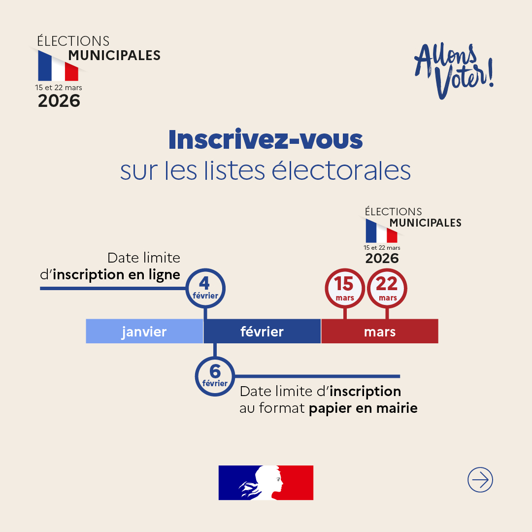 Êtes-vous bien inscrit sur les listes électorales ?